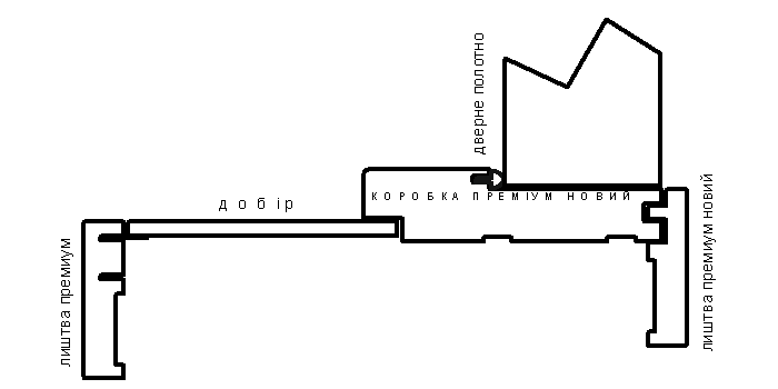 Схема монтажу з погонажем Преміум